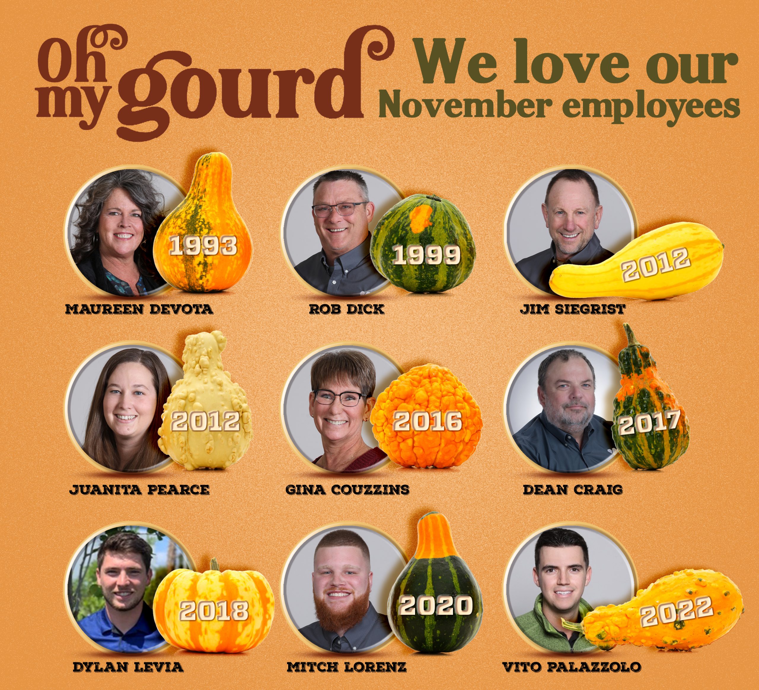 WIELAND Anniversaries