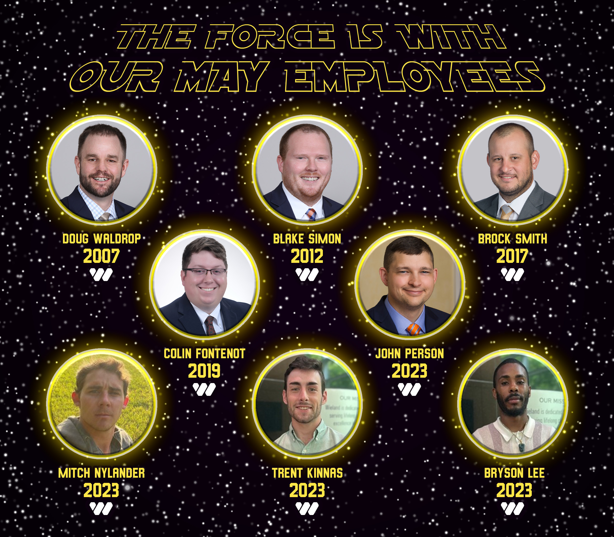 WIELAND May Anniversaries